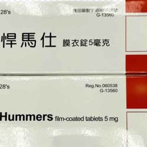 Tadalafil 長期服用悍馬仕對良性前列腺增生與勃起功能障礙的生活改善效果